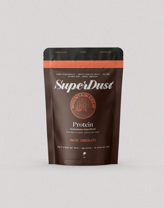 Protein Bundle